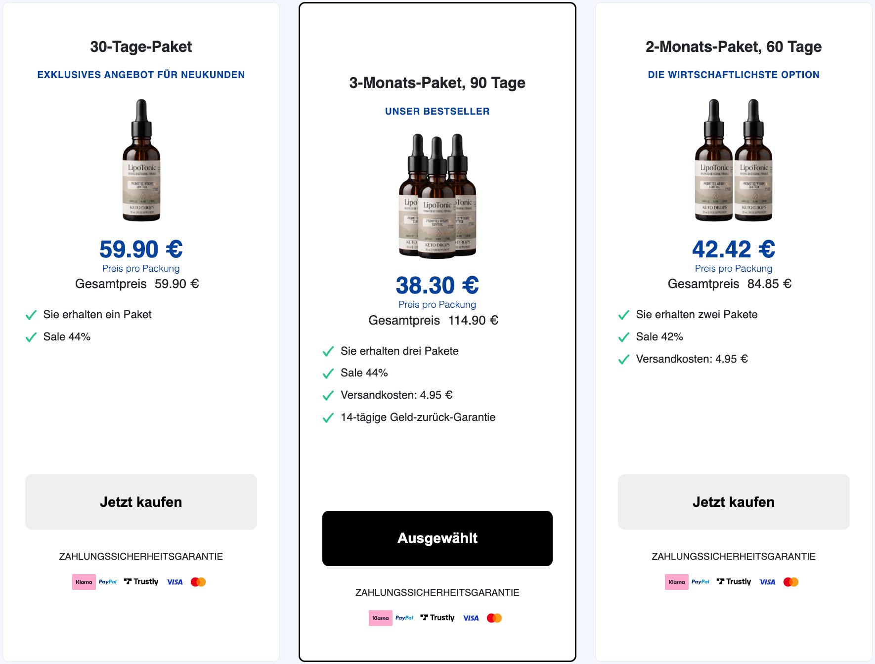 LipoTonic Preisübersicht für Deutschland, Österreich und die Schweiz